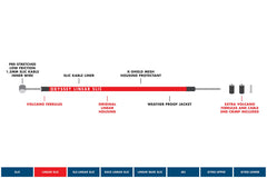 Odyssey Linear Slic Kable® (Black)