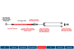 Odyssey Linear Quik-Slic Kable® (White)